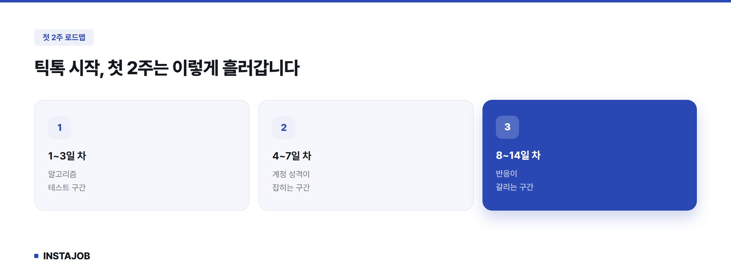 틱톡 시작 첫 2주 로드맵
