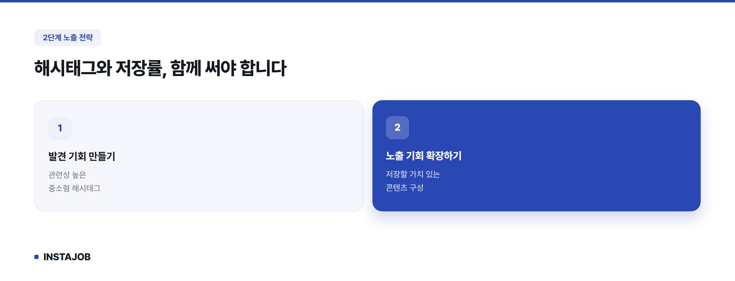 해시태그와 저장률을 함께 쓰는 2단계 전략