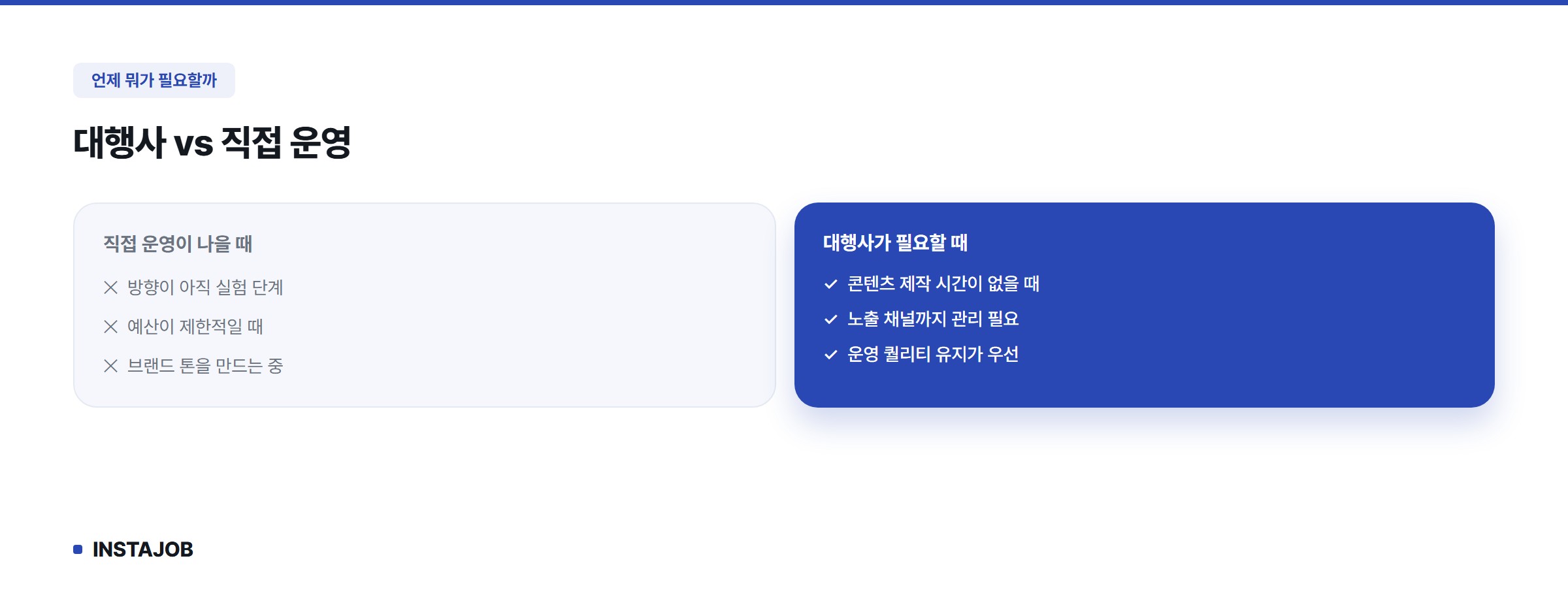직접 운영 vs 대행사, 상황별 비교