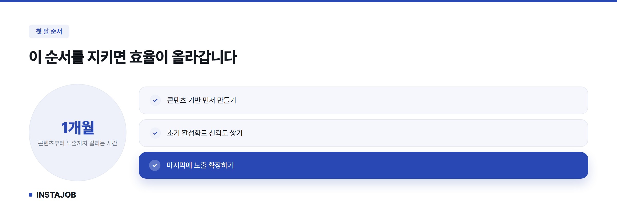 첫 달 진행 순서 가이드
