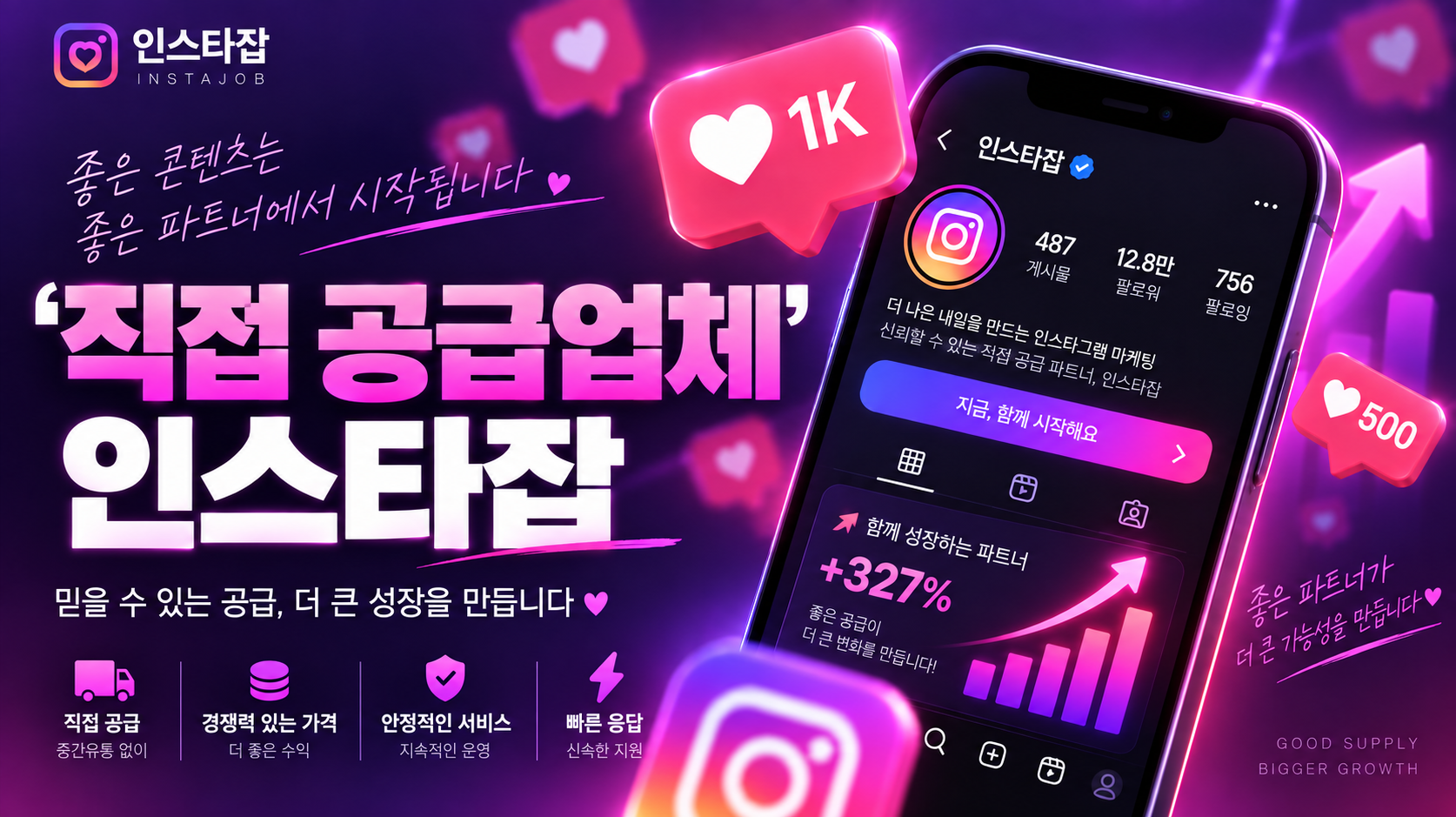 인스타그램 마케팅, 좋아요 늘리기 위한 선택