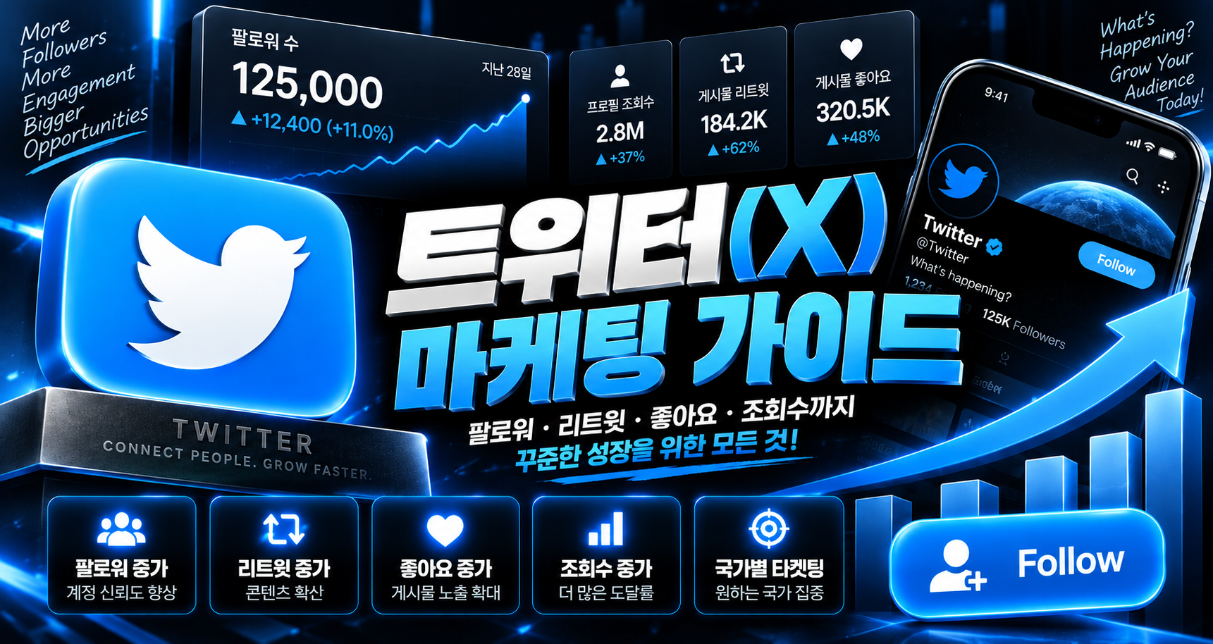 트위터 팔로워 , 트위터 좋아요 늘리는법