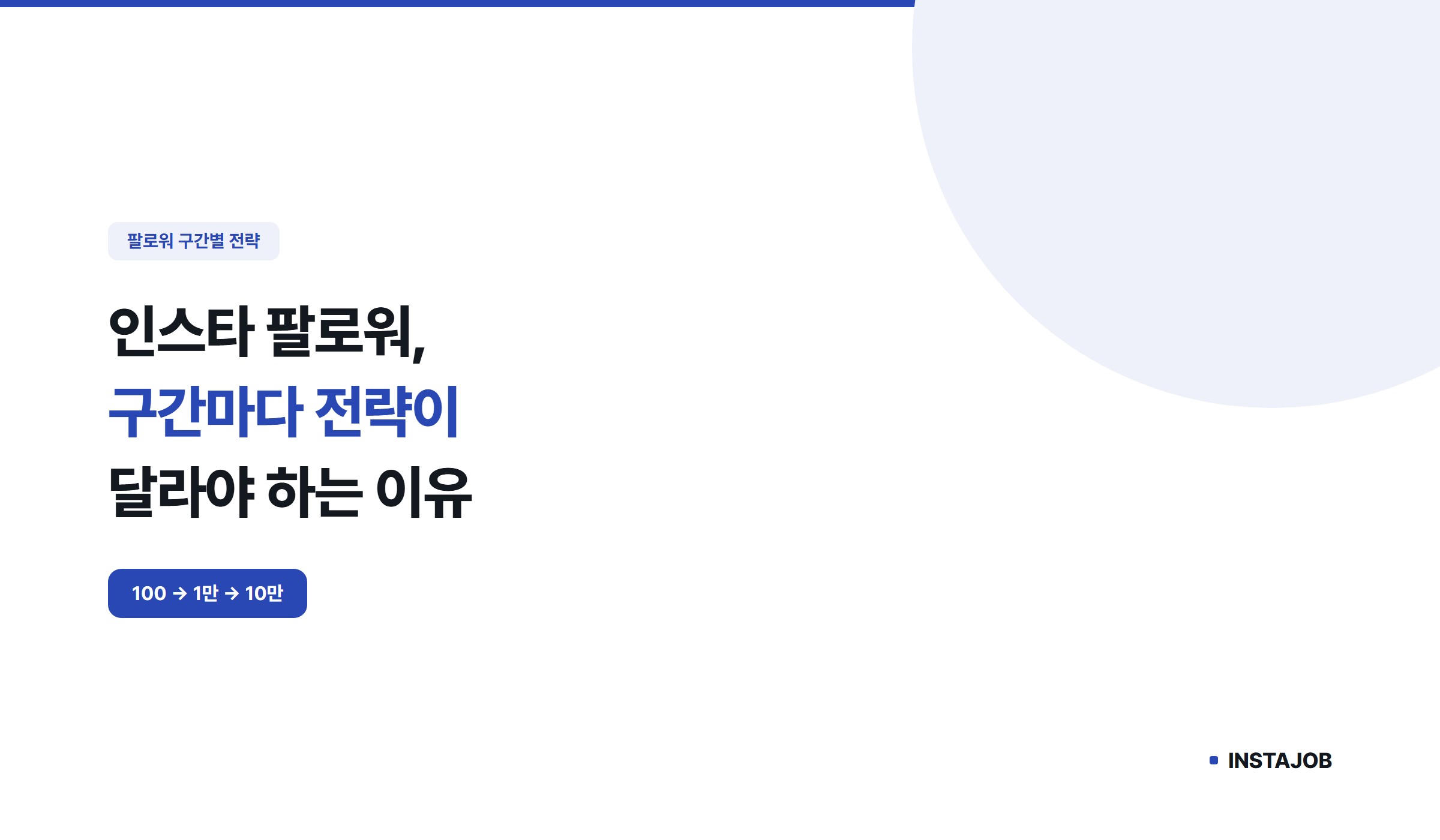 인스타 팔로워, 구간마다 전략이 달라야 하는 이유