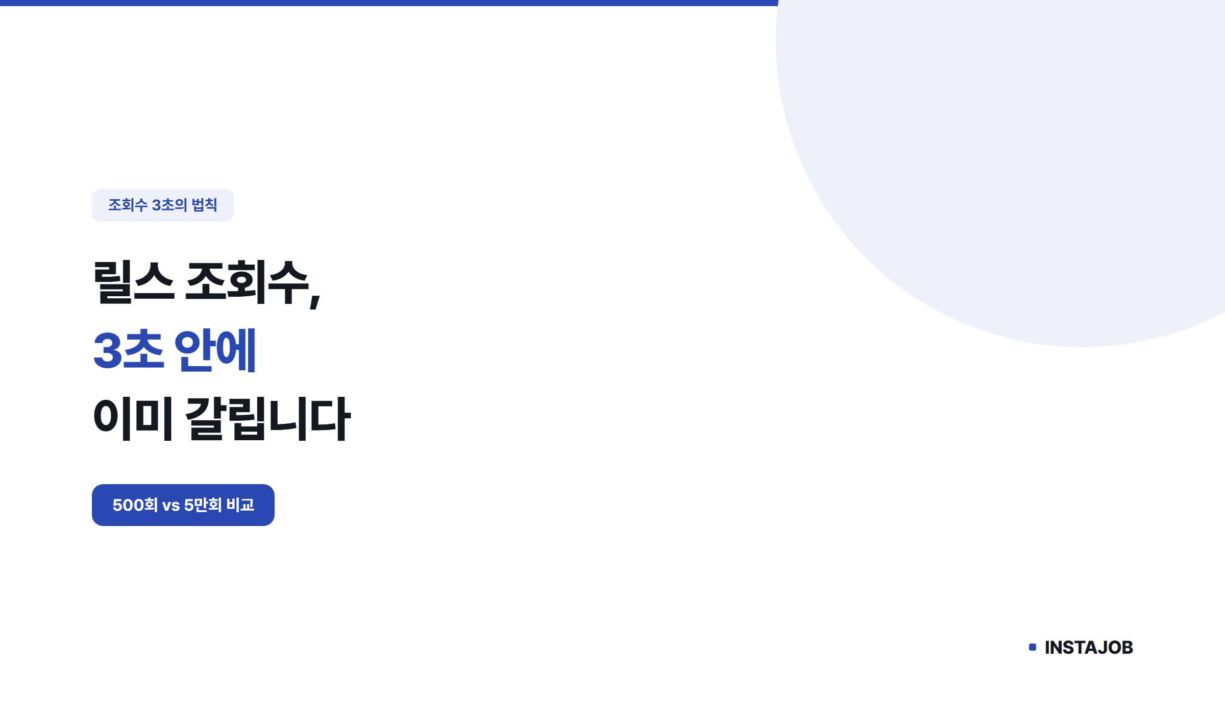 릴스 조회수, 500회와 5만회는 3초 안에 갈립니다
