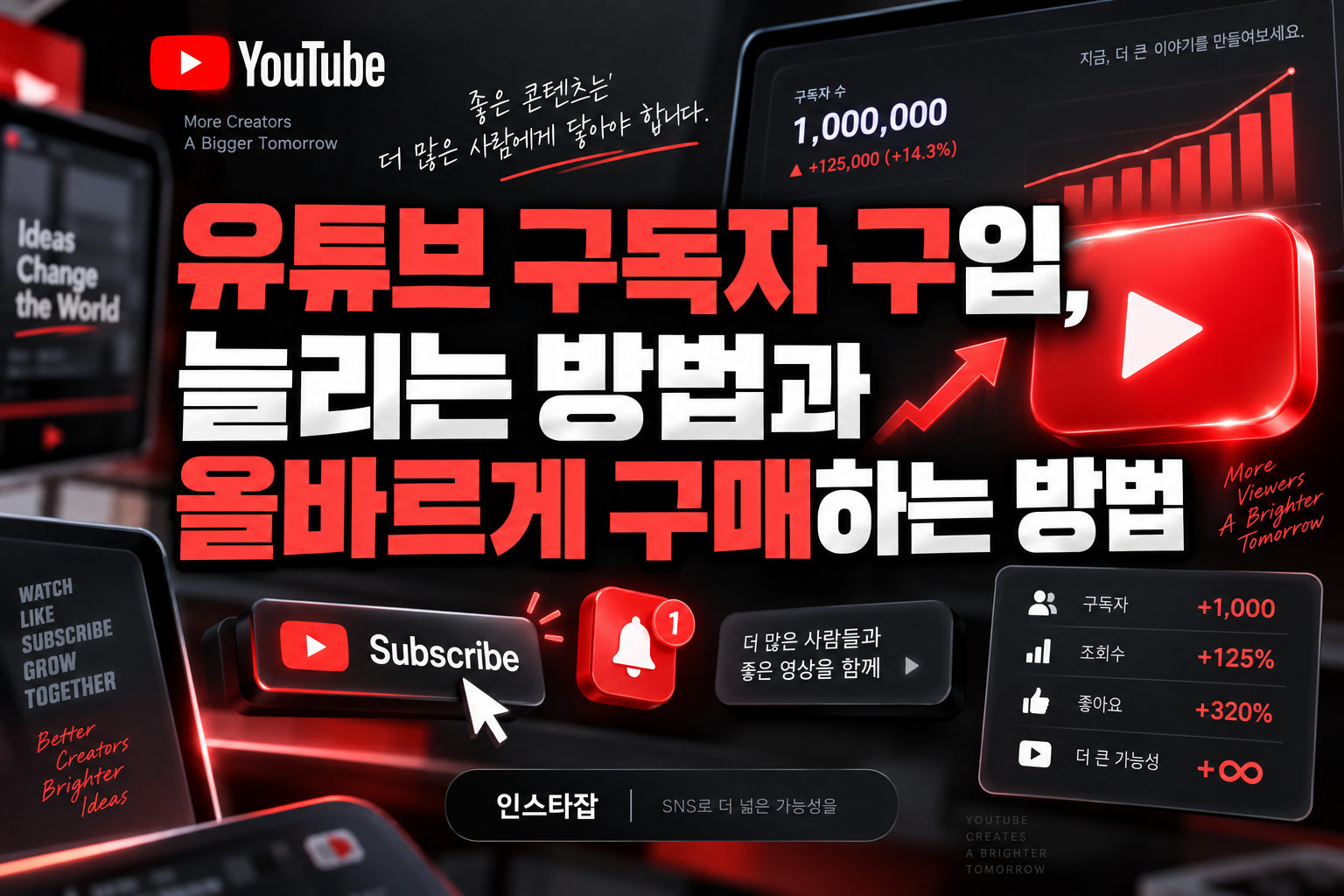 유튜브 구독자 늘리기, 구매할때의 유의사항 까지