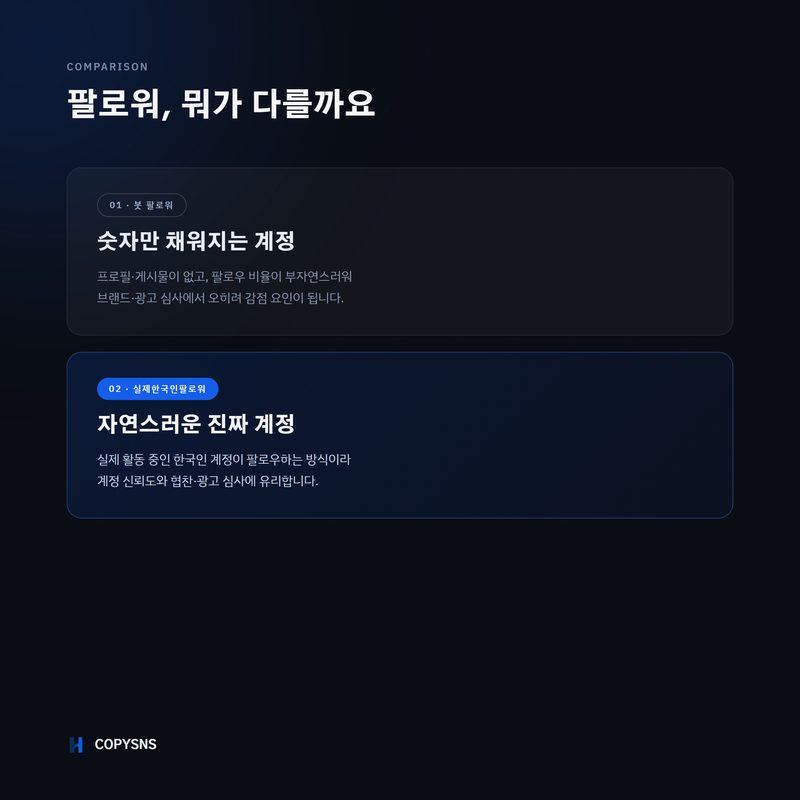 봇 팔로워와 실제한국인팔로워 비교