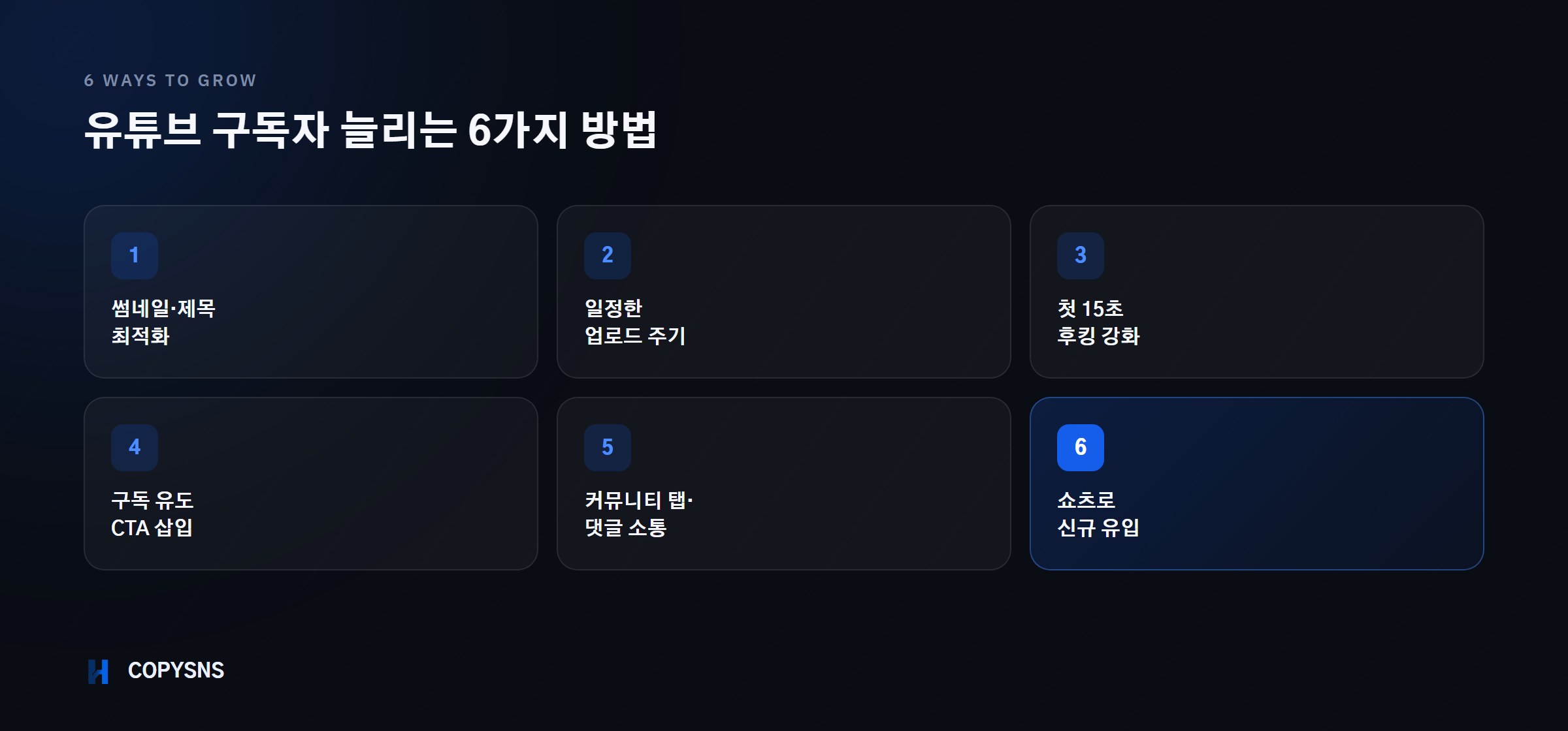 유튜브 구독자 늘리는 6가지 방법