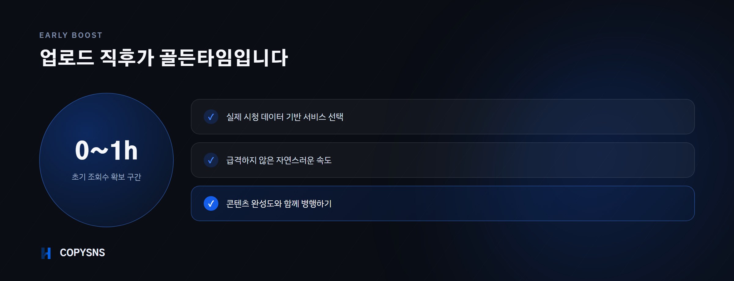 업로드 직후가 골든타임입니다