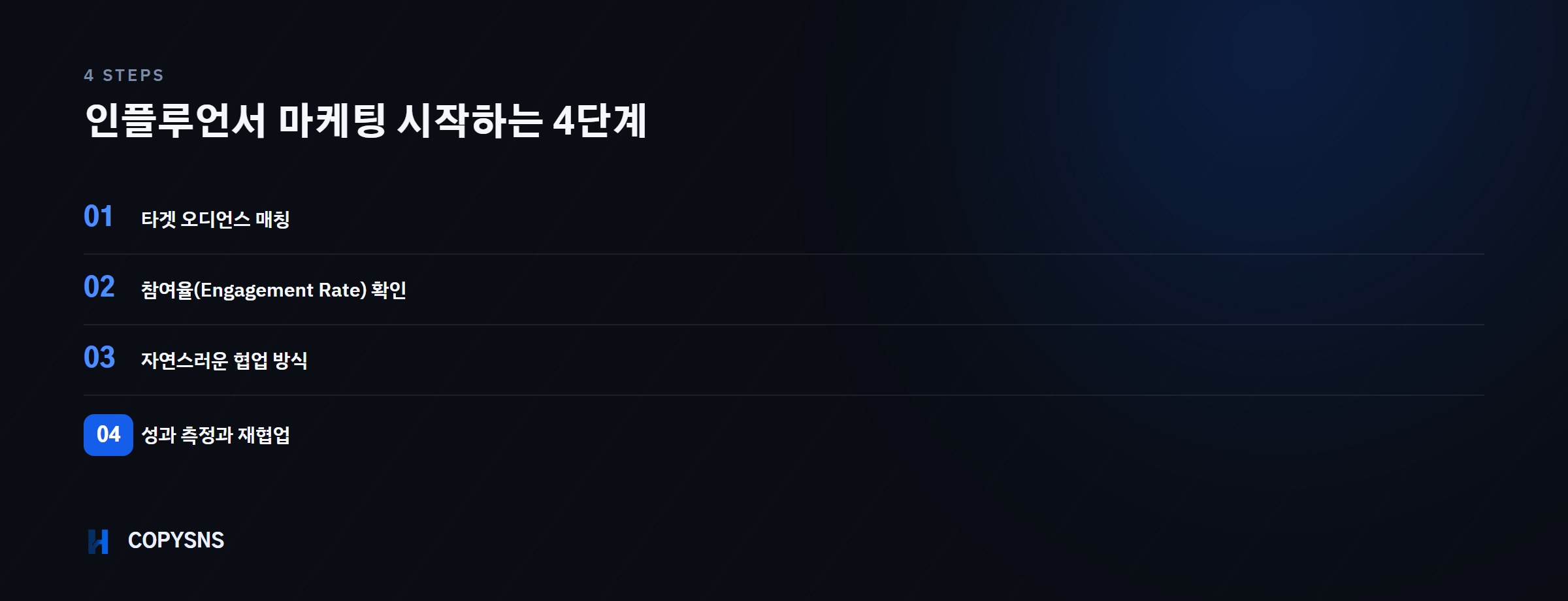인플루언서 마케팅 시작하는 4단계