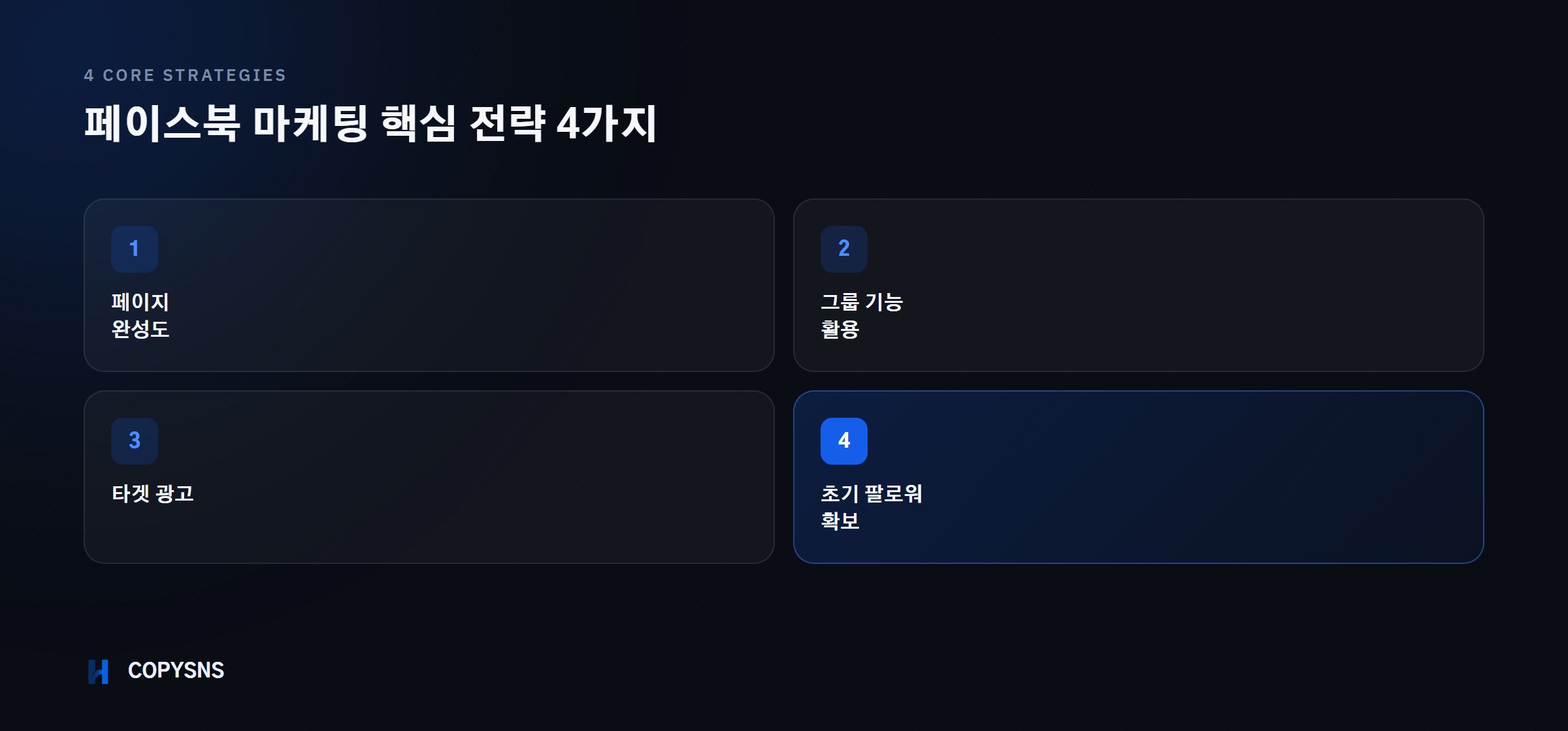 페이스북 마케팅 핵심 전략 4가지