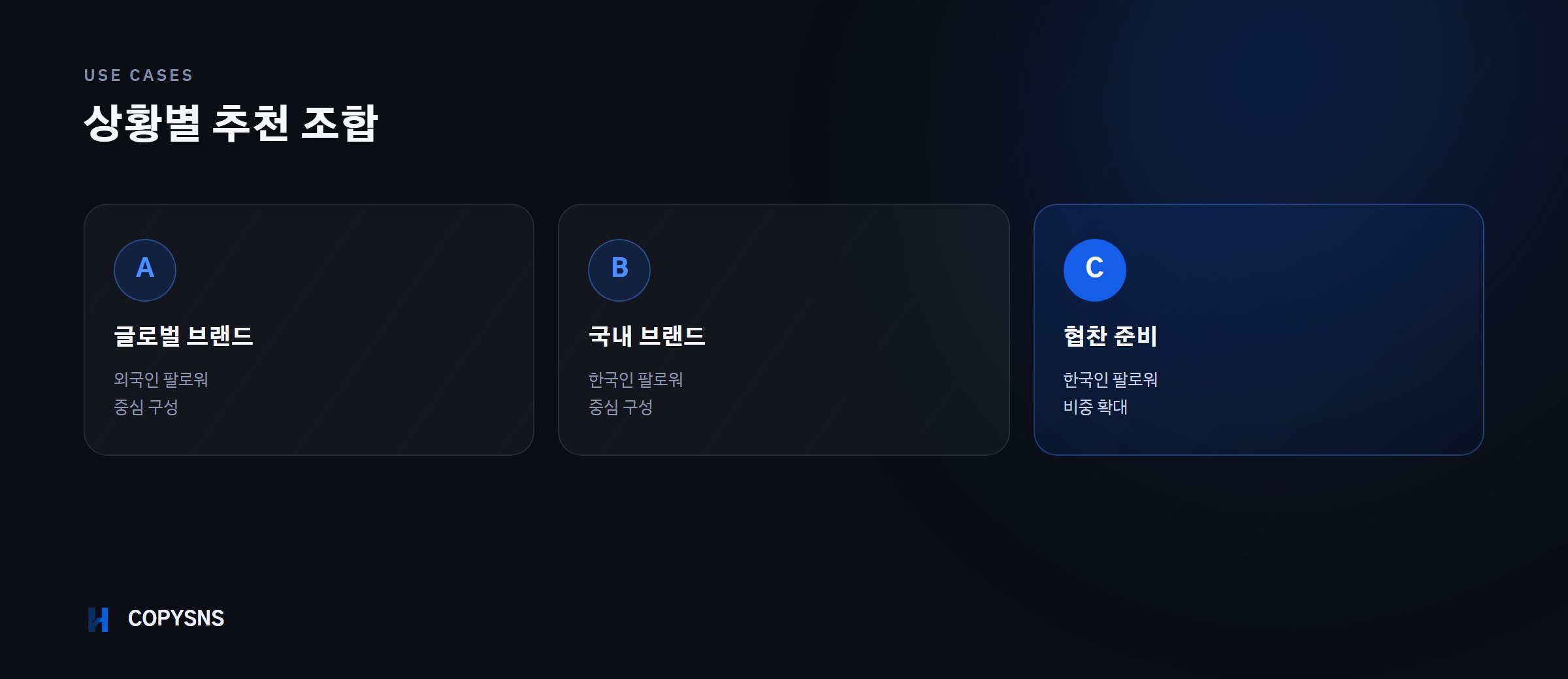 상황별 추천 조합